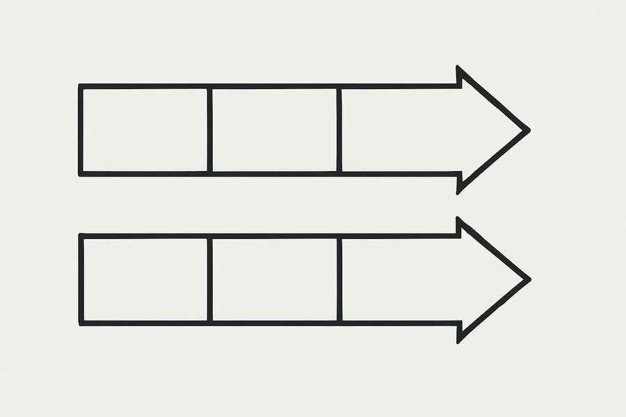Illustration of two parallel three-stage tracks running alongside each other (illustration)